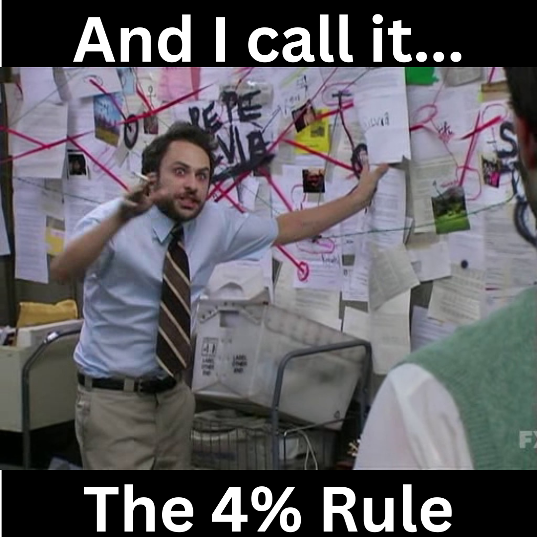 4% Rule Calculator