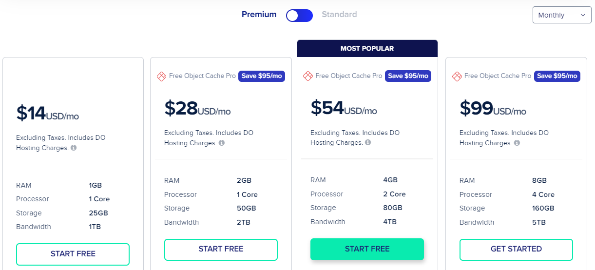 Cloudways Premium vs Standard